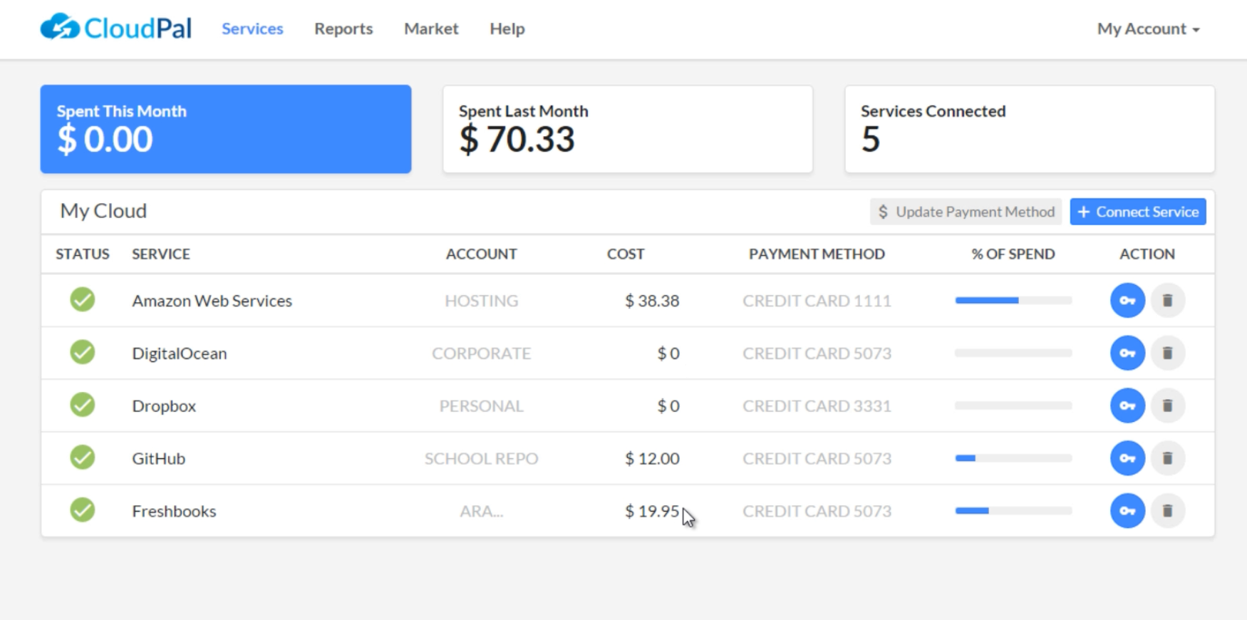 CloudPal screenshot 2